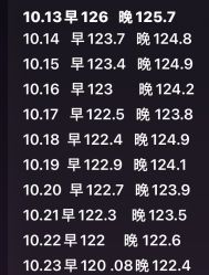 -瘦立方身材管理中心