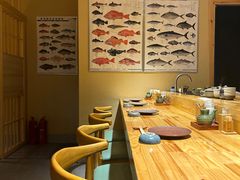 -镹·鱼料理  国产鱼使用店