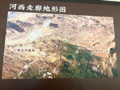 -敦煌市博物馆