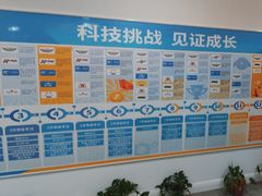 -童程童美少儿编程乐高机器人(浦口校区)