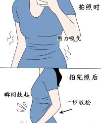 -Fundi张玉珊修身堂·indiba·BTL科技瘦身