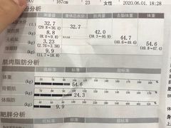 -W Fitness 威尔仕健身(北京英皇集团中心店)