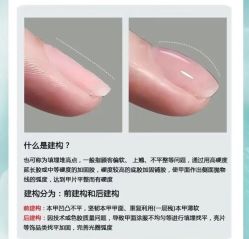 -UU·NAIL美甲美睫專門店