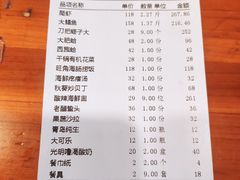 -旺角小渔村(二马路店)