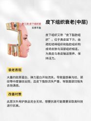 -苗方清颜专业祛痘·皮肤管理