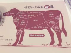 -潮正和潮汕牛肉火锅·老字号(番禺万达店)