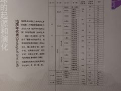 -中国第四纪冰川遗迹陈列馆