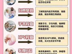 -名流健康高端体检中心·名宾门诊·健康管理