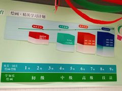 -学知乐教育·幼小衔接·小学科辅导(嘉定镇校区)
