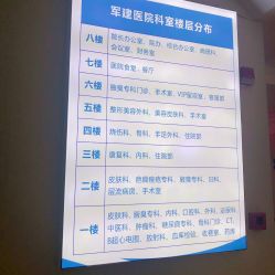 -成都军建医院·疤痕诊疗中心