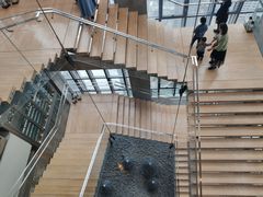 -重庆解放碑威斯汀酒店