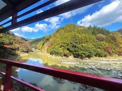 -岚山嵯峨野观光小火车