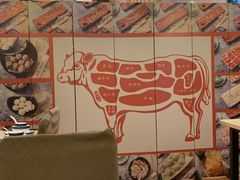 -潮汕良记牛肉火锅(洪武路店)