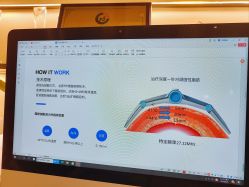 -Fundi张玉珊修身堂·indiba·BTL科技瘦身
