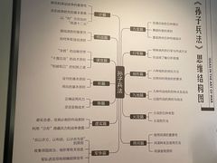 -银雀山汉墓竹简博物馆