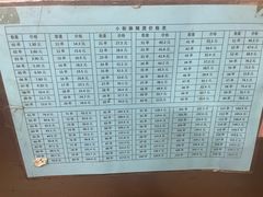 -郭记小街麻辣烫(南小街总店)