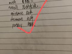 -新航道雅思托福·留学·考研培训(人民广场校区)