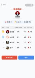 -江西省妇幼保健院(东湖院区)