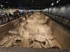 -洛阳周王城天子驾六博物馆