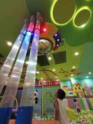 点击看大图 -哈尼兔家庭乐园(开发区万达店)