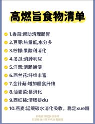 -Fundi张玉珊修身堂·indiba·BTL科技瘦身