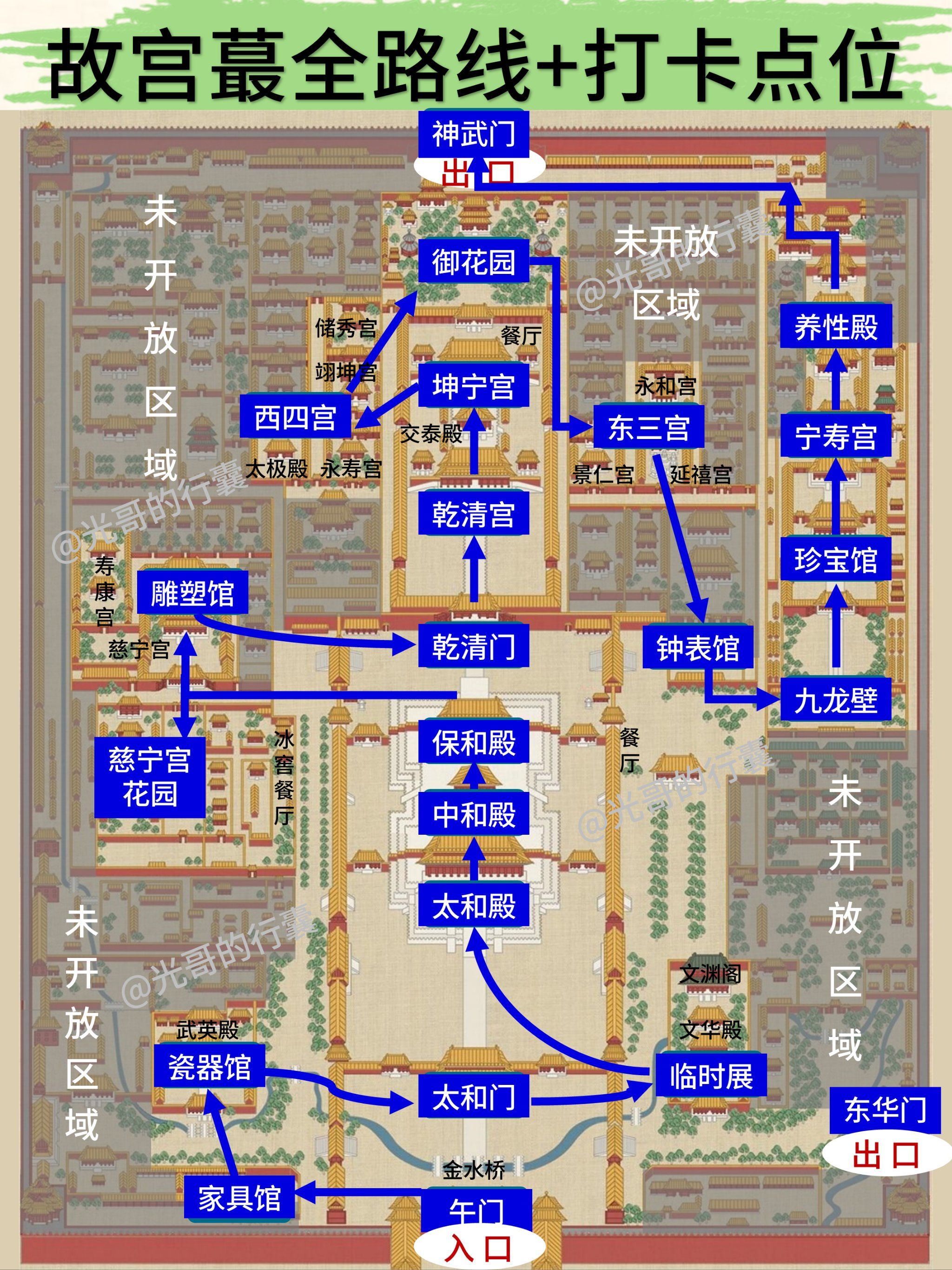 故宫蕞佳参观路线和打卡点位,附快速入园法