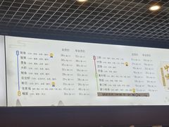 -赵家馆(燕山大街店)