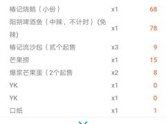 -椿记烧鹅(叠彩店)
