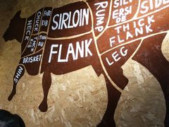 -炭虎烤肉(桂林路店)