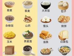 -鲸励母婴月嫂(望京店)