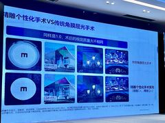-长春爱尔眼科医院
