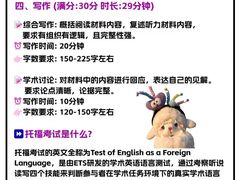 -新航道雅思托福·留学·考研培训(人民广场校区)