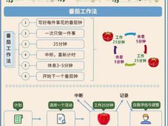 -杭州萧山国际机场