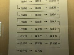 -总统兵马大元帅府