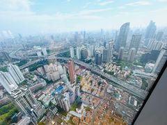 -上海明天广场JW万豪酒店