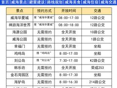 -威海华夏城景区