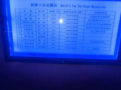 -吉林市博物馆