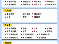 -沿江海南菜·文昌鸡祖师爷(大东海店)