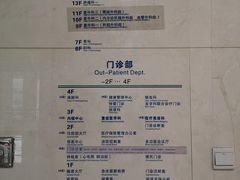 -重庆医科大学附属第一医院(金山院区)