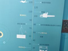 -山东省科技馆(新馆)