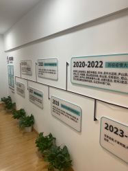 -玛尼瑜伽·普拉提