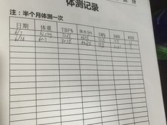 -RoMan罗马健身工作室(莘庄店)