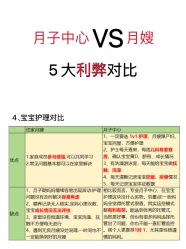 -妈咪爱月子中心·母婴护理