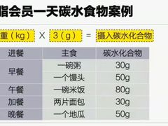 -征成健身连锁私教工作室(九公里店)