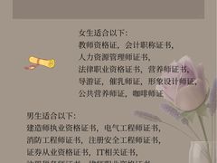 -优路教育·建造师消防安工造价经济师考研(魏公村校区)