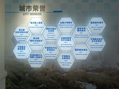 -大连市规划展示中心