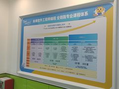 -童程童美·信息学竞赛·乐高机器人编程(萝岗校区)