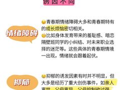 -安肯心理咨询(长宁旗舰店)