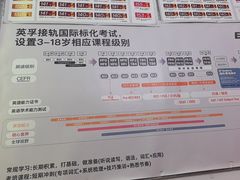-英孚教育青少儿(昆城广场中心)