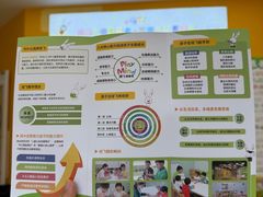 -培飞思维启蒙·益智游戏·科学探索(城西银泰店)